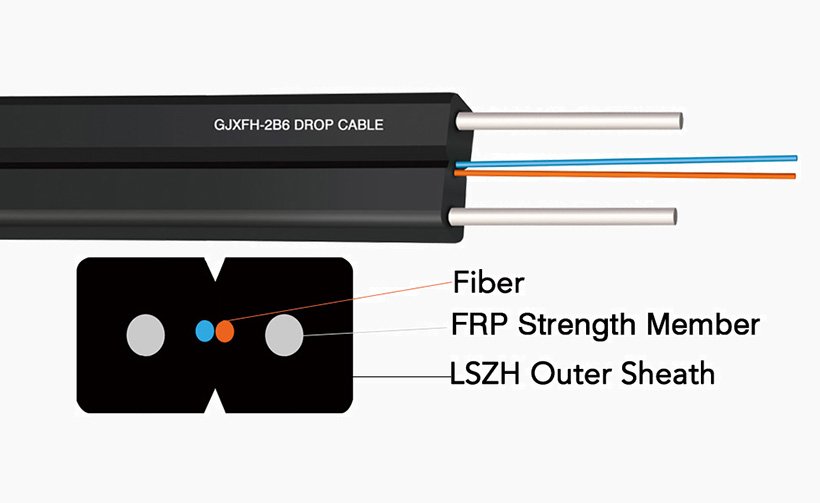Flat Fiber Optic Cable